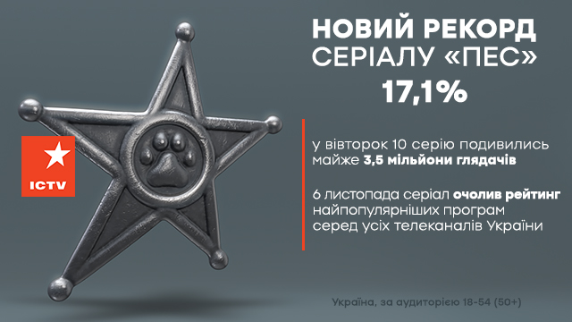 record_PES_graphics_640х360